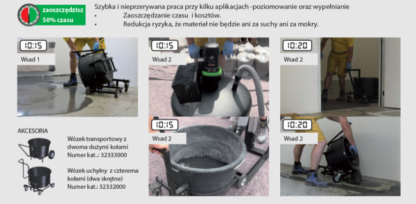 Mieszarka automatyczna EIBENSTOCK TwinMix 1800T 07623000