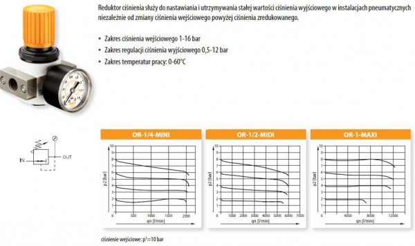 Reduktor ciśnienia powietrza z manometrem OR 1/2 MIDI