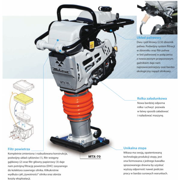 Stopa wibracyjna skoczek Mikasa MTX-70E HONDA GX 100