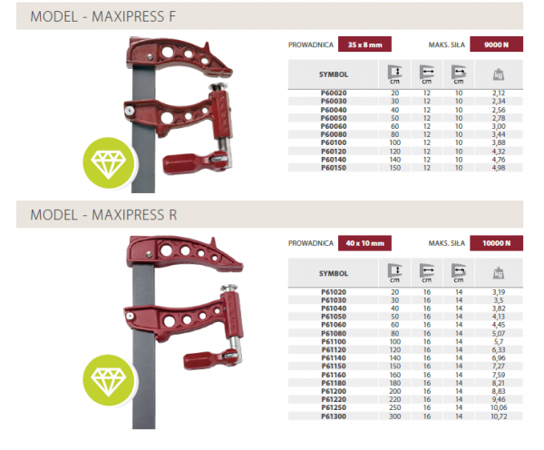 Ścisk stolarski Maxipress F Piher 50cm 9kN P60050 35x8mm 