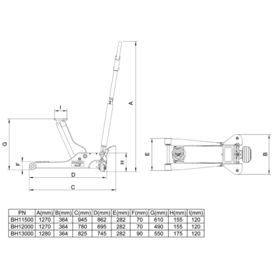Hydrauliczny podnośnik podłogowy Bahco BH11500  1,5t