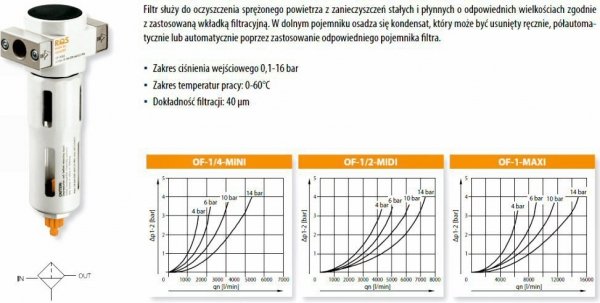 Filtr sprężonego powietrza RQS OF 1/2 MIDI