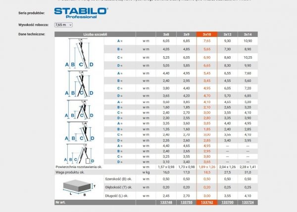Drabina aluminiowa  wielofunkcyjna KRAUSE STABILO   3x10   szczebli z funkcją ustawiania na schodach 133762