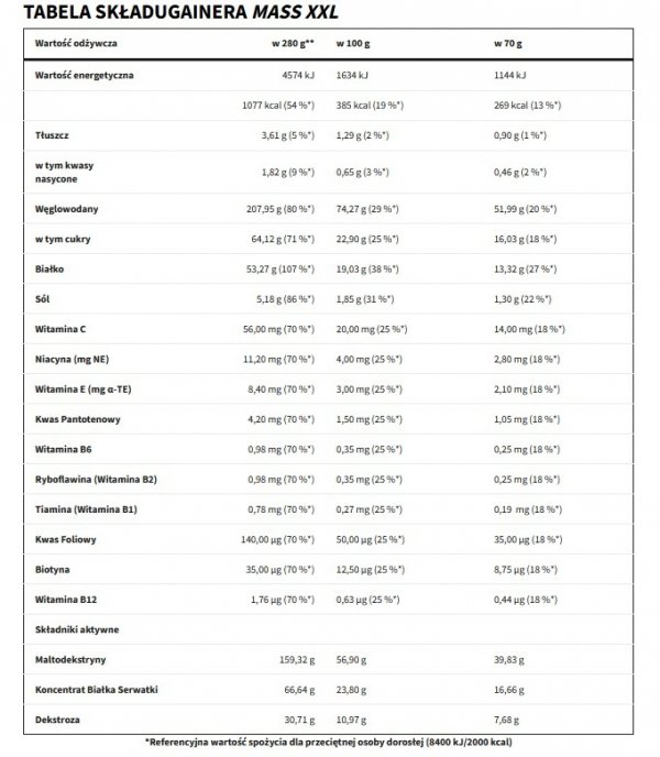 .Trec Mass XXL 1000g