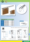 Drzwi przesuwne SATURN komplet okuć przesuwnych