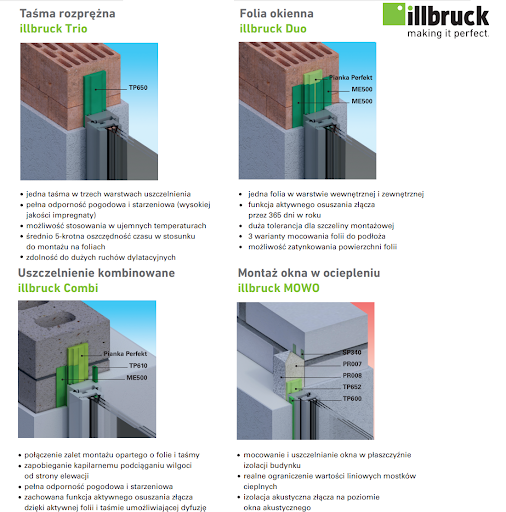 Illbruck TP650 58/15-30 3m taśma rozprężna TRIO