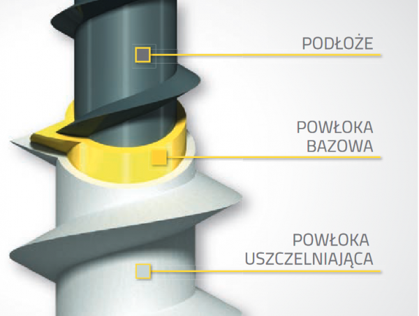 Wkręty do gazobetonu stożek TX 8x100 suporexu 50szt wkręt