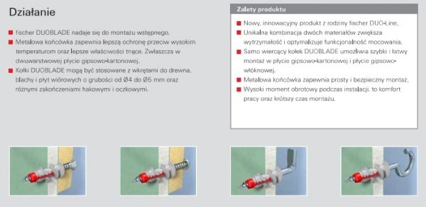 Fischer DuoBlade kołek płyt G-K samowiercący 1szt