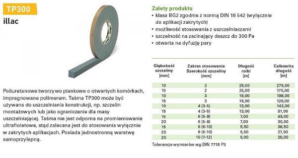 Illbruck TP300 15/6 7m taśma rozprężna uszczelka