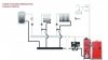 Termoregulator Defro 57 ochrona kotła 1