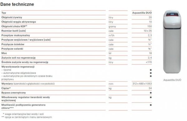 Stacja uzdatniania wody Viessmann Aquastilla Duo 20