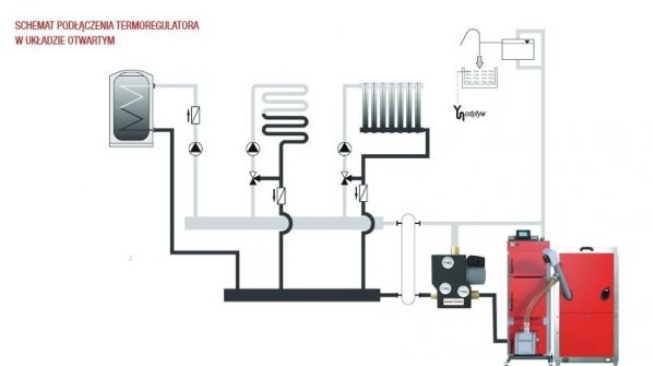 Termoregulator Defro 57 ochrona kotła 1&quot;