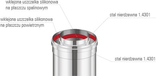 Poujoulat kolano 80/125 EC 45 stopni