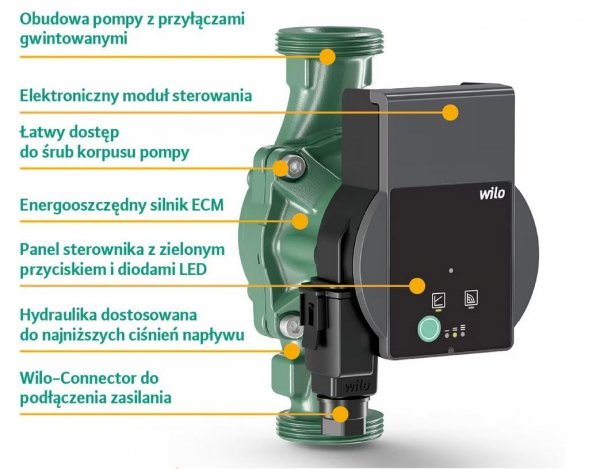Pompa Wilo Atmos PICO 25/1-8 180 mm energooszczędna pompa C.O. 