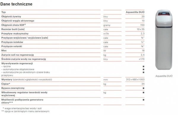 Stacja uzdatniania wody Viessmann Aquastilla Duo 20