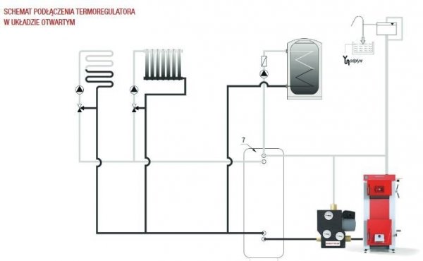 Termoregulator Defro 57 ochrona kotła 1&quot;