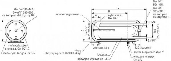 Bojler Galmet 100 z podwójną wężownicą U 
