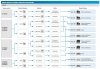 Zacisk hamulca Shimano Deore XT BR-M8120