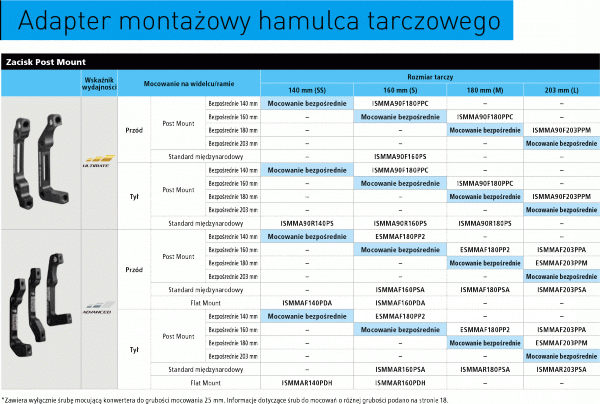 Adapter hamulca tarczowego Shimano SM-MA-F180P/S — przód 180 mm (Post Mount → IS)
