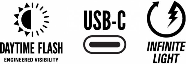 Lampka rowerowa przednia Lezyne Fusion Drive Pro 600+