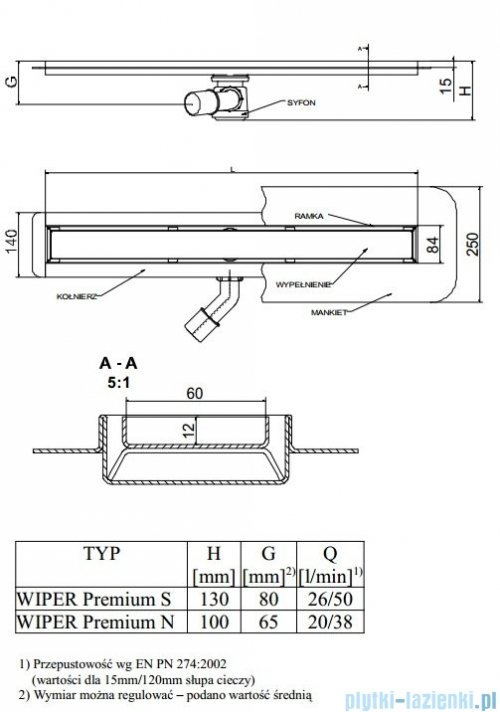 Wiper Odpływ liniowy Premium Tivano 90cm z kołnierzem poler T900PPS100