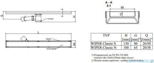 Wiper Odpływ liniowy Classic Ponente 110cm bez kołnierza mat P1100MCS100