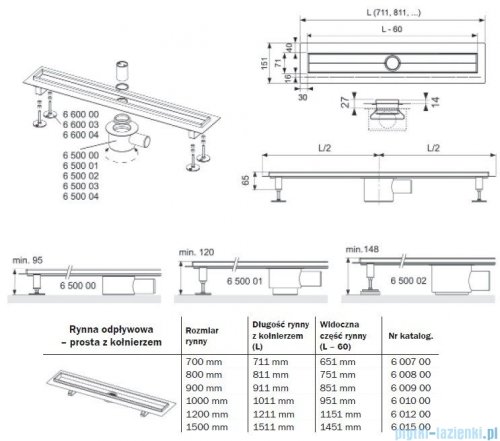 Tece Rynna odpływowa Tecedrainline-prosta z kołnierzem 120 cm 6.012.00