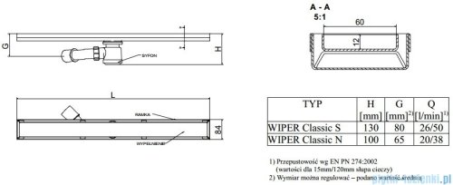 Wiper Odpływ liniowy Classic Pure 120cm bez kołnierza poler PU1200PCS100