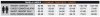 BRUBECK DRY KP10220 BIELIZNA TERMOAKTYWNA 140-146
