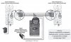 UNIFON EURA ADA-38A3 (RL-3203H)
