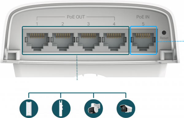 SWITCH TP-LINK SG2005P-PD (Outdoor) (POE-IN)