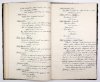 [KRAKÓW, Dom Pracowników PKO]. Dziennik budowy Domu Pracowników PKO w Krakowie u zbiegu ul. Zyblikiewicza i Librowszczyzna, z wpisami z okresu 10 V-3 IX 1924.