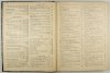 POLSKA Gazeta Lekarska. Dawniej Gazeta Lekarska, Przegląd Lekarski oraz Czasopismo Lekarskie  i Lwowski Tygodnik Lekarski{|br /|}R. 16, nr 1-51. 1937