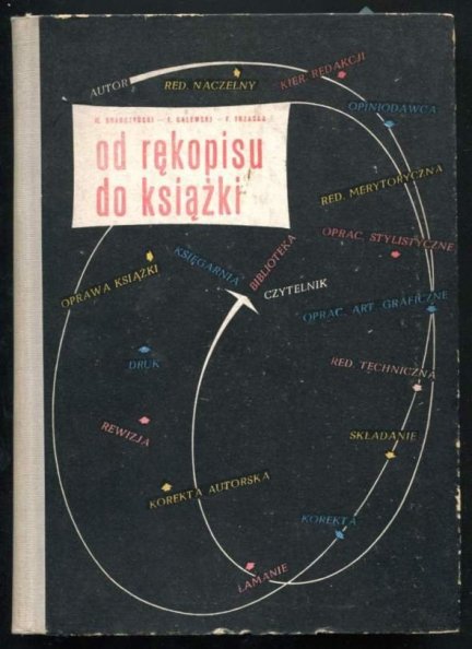 Drabczyński Marian, Galewski Tadeusz, Trzaska Filip - Od rękopisu do książki. 1958.