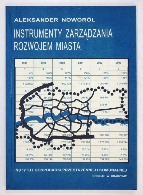 [URBANISTYKA] Noworól Aleksander - Instrumenty zarządzania rozwojem miasta