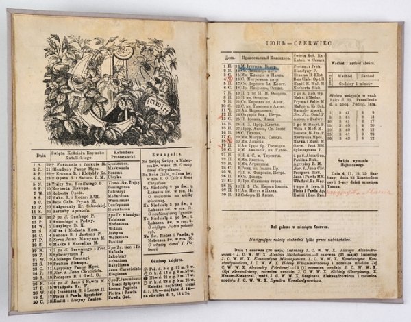 [KALENDARZ]. Ruch. Kalendarz encyklopedyczny na rok zwyczajny 1887.