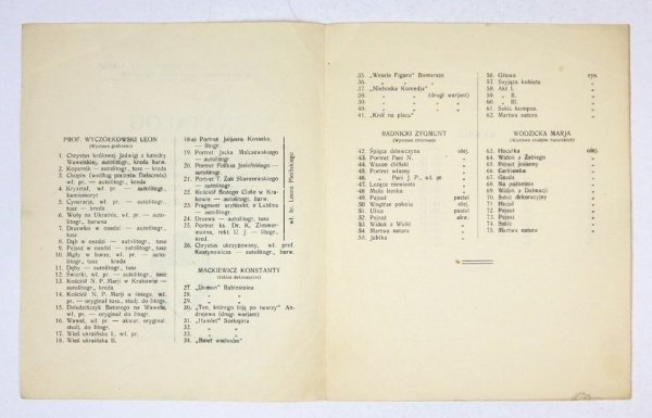 Towarzystwo Sztuk Pięknych. Katalog wystaw artystów malarzy prof. Leona Wyczółkowskiego, Konstantego Mackiewicza, Zygmunta Radnickiego, Marii Wodzickiej.