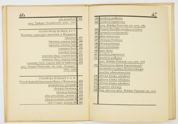 Legjonowy Instytut Studjów. Katalog wystawy Koła Plastyków.