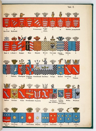 CHRZĄŃSKI [Stanisław] - Tablice odmian herbowych.