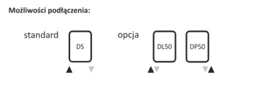 AQUAFORM - Grzejnik łazienkowy KUMIKO PLUS  950X530  czarny  AQ.801-252509