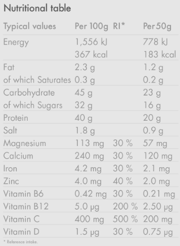 High5 Recovery Drink napój węglowodanowo-białkowy z witaminami i minerałami o smaku bananowo-waniliowym 450g