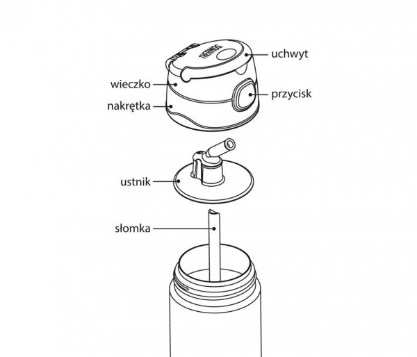 Kubek dla dzieci ze słomką Thermos FUNtainer 470 ml stalowy/różowy motyw lis