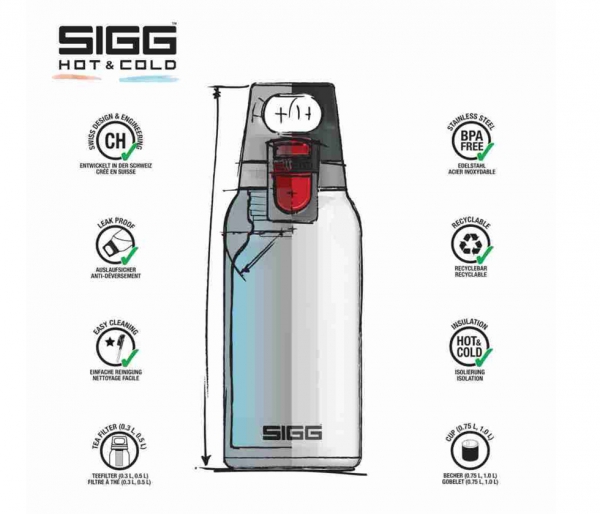 Butelka termiczna SIGG HOT&amp;COLD ONE TOP 300 ml stalowy