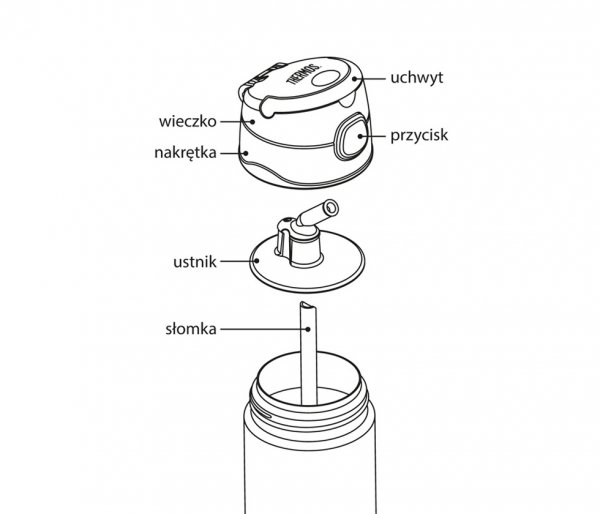 Kubek dla dzieci ze słomką Thermos FUNtainer 355 ml motyw piłka