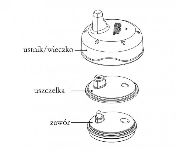 Termosik niemowlęcy Foogo z dodatkowymi ustnikami 290 ml niebieski