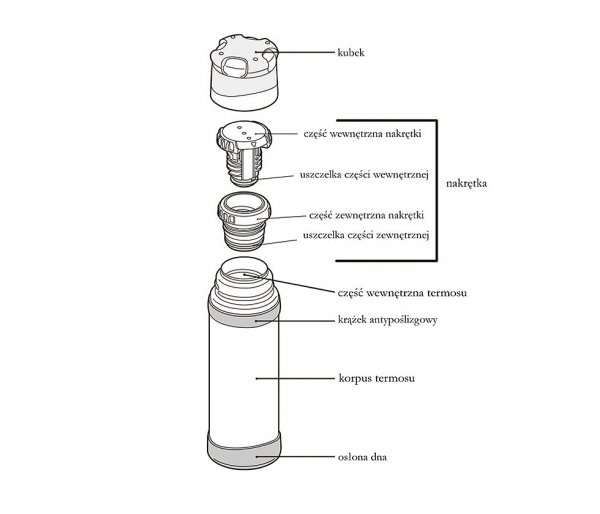 Termos ekstremalny Mountain Thermos 750 ml brązowy/siwy