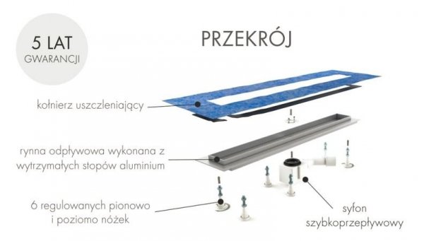 Schedpol odpływ liniowy z rusztem 90 cm