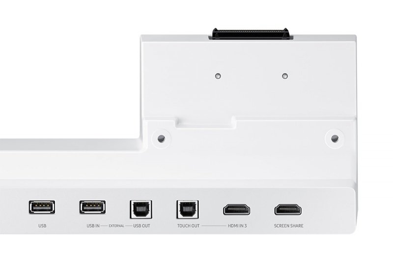 Samsung Rozszerzenie portów do monitora Flip2 WM55R, WM65R