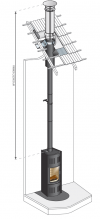 STARTINOX/DUALINOX Ø130mm - podłączenie jednościenne / komin izolowany - piec kominkowy