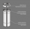 Stalowy powietrzno-spalinowy system kominowy koncentryczny - kominek gazowy Ø130/200 mm. Wyrzut na boczną ścianę